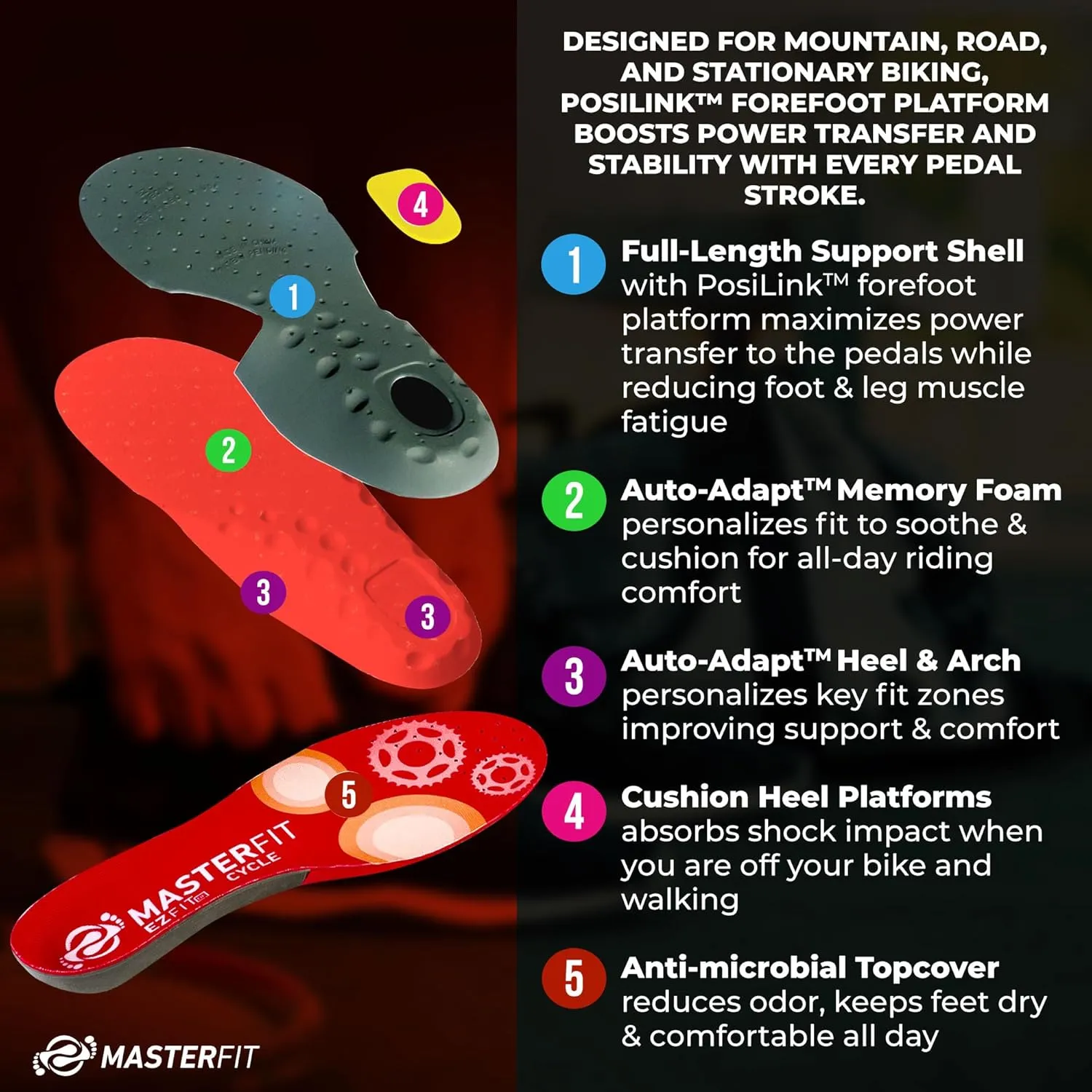 Low Volume Cycling Shoe Insoles - Unisex Adults - Large Size - EVA & Poron Foam - Arch Support - Shock Absorption - Cycling Shoe Insoles